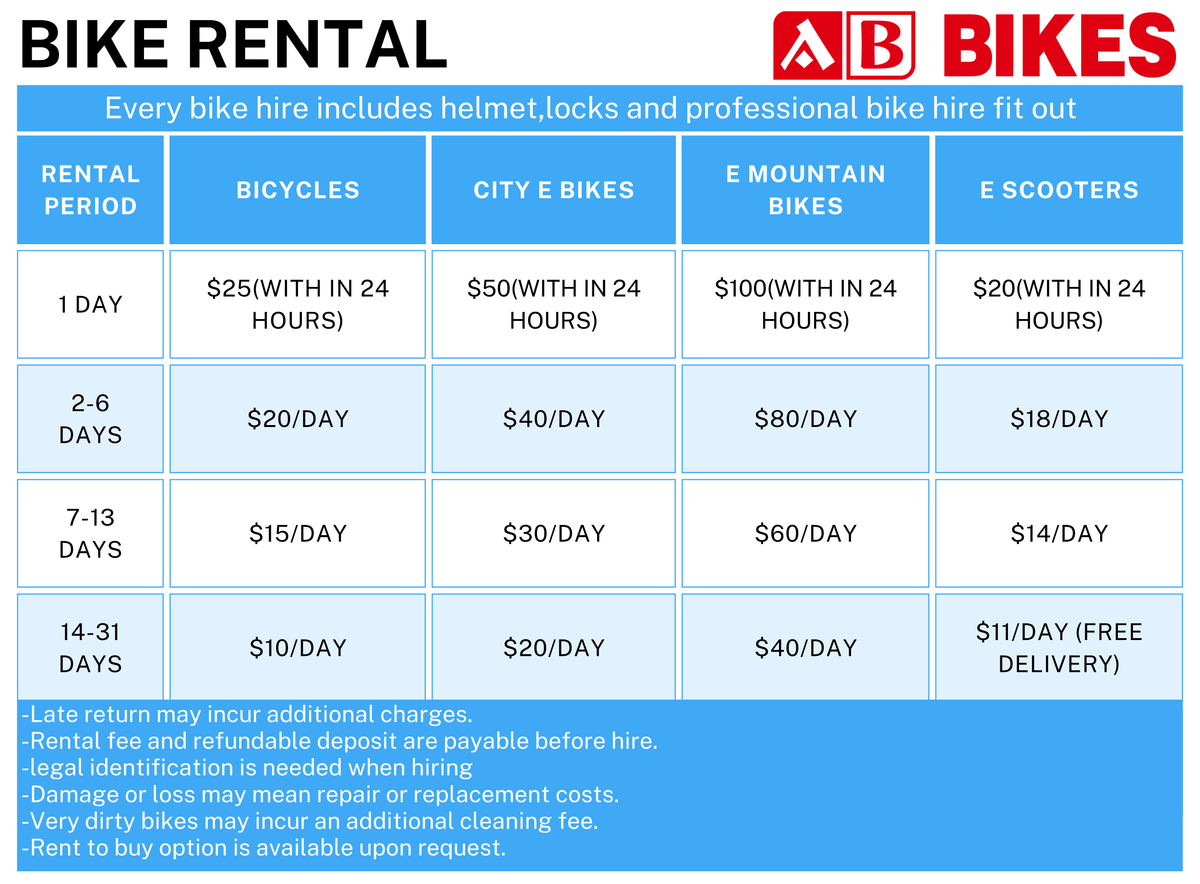 Price Sheet
