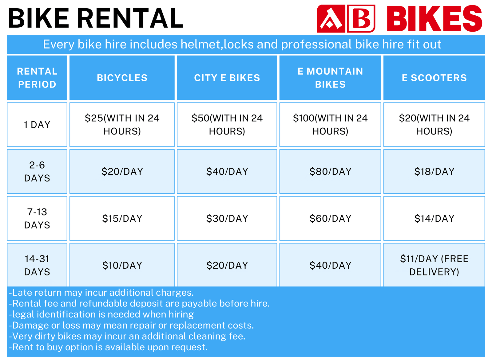 Price Sheet