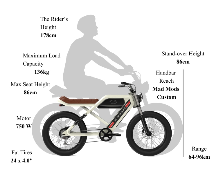 Bike Size Guide