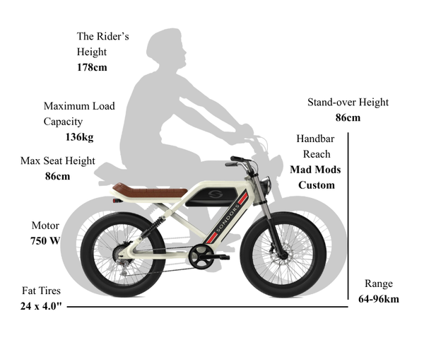 Bike Size Guide